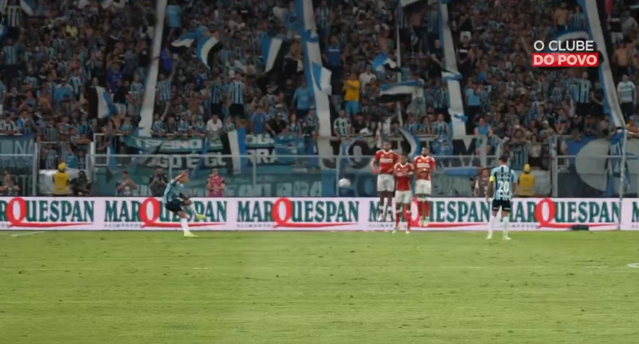 Gre-Nal  (Reprodução/SCI)