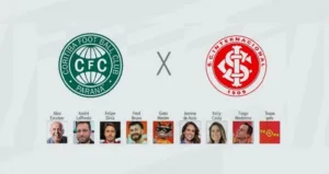 Coritiba x Inter palpites